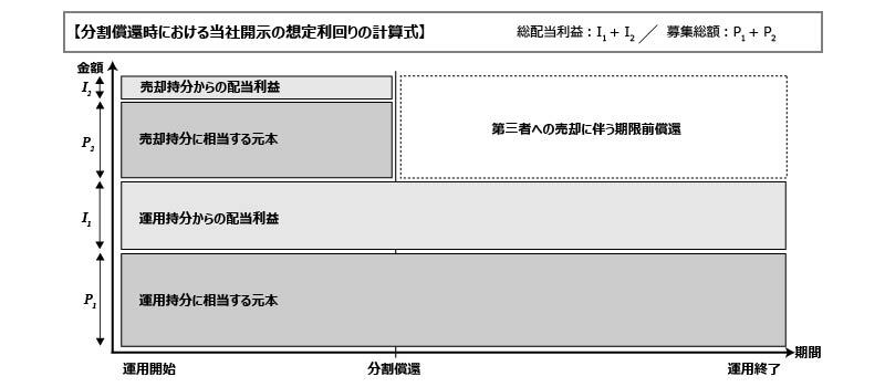 rem20_payment1
