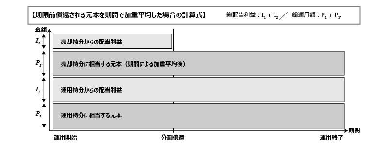 rem20_payment2