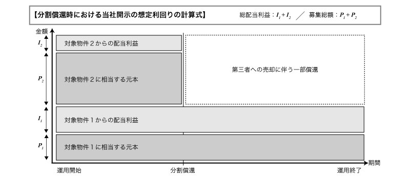 prepayment1