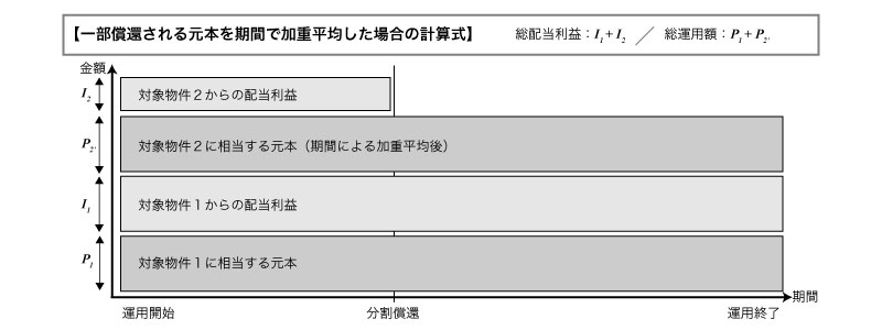 prepayment2